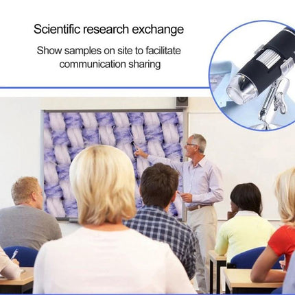USB Digital Microscope for Detailed Everyday Inspections and Examinations showing classroom demo of textile fibers on screen via USB microscope