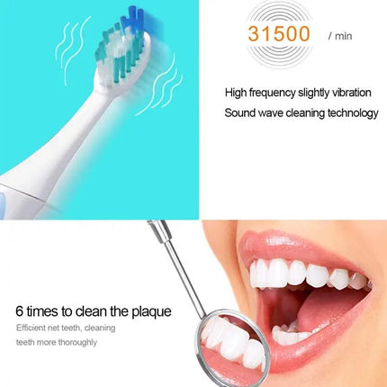 QYG Sonic Toothbrush For Daily Brushing At Home Or Travel