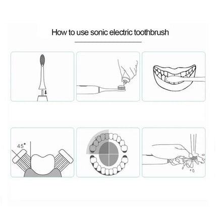 QYG Sonic Toothbrush For Daily Brushing At Home Or Travel