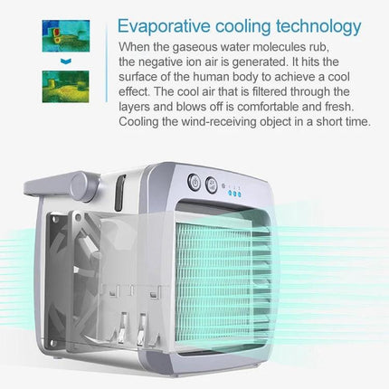 Compact Portable USB Air Cooler for Everyday Home Cooling - compact evaporative desktop cooler, USB-powered personal fan for desk or small room