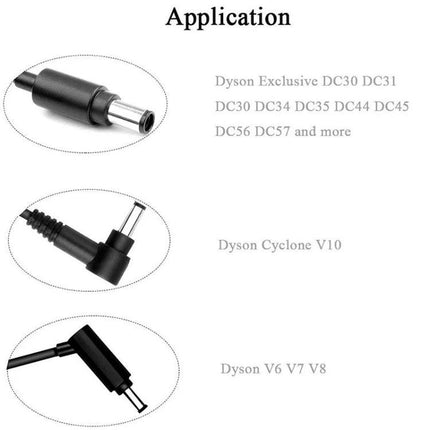 Replacement Charger Adapter for Dyson Handheld Vacuums – black replacement charger plug compatible with DC30 DC31 DC34 DC35 DC44 DC45 DC56 DC57 and V10 V6 V7 V8