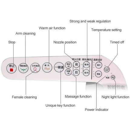 Comfortable U-Shaped Heated Toilet Seat with Auto Cleaning control panel showing buttons for female/arm cleaning, warm air, nozzle position, massage, temp, night light