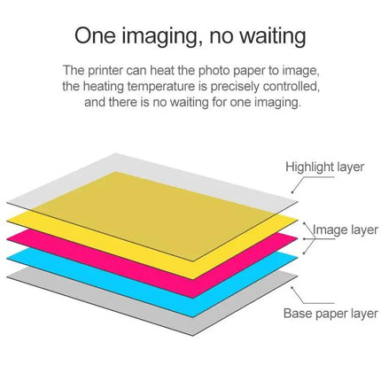 Xiaomi 50-Sheet Adhesive Photographic Paper for Pocket Printers