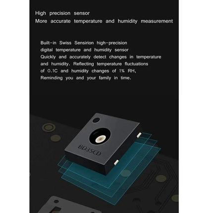 Xiaomi Mijia Bluetooth Temperature and Humidity Thermometer for Home Use compact high-precision sensor module showing layers and Swiss Sensirion sensor