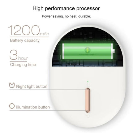 Cat-Shaped LED Lamp for Daily Desk and Night Use showing 1200mAh battery, 3 hour charging, night light and illumination buttons