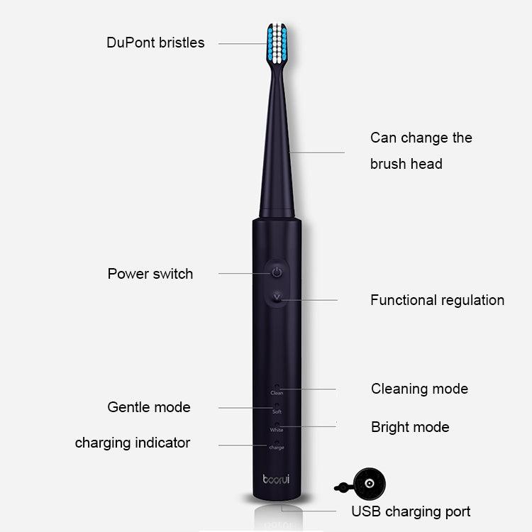 Rechargeable Sonic Electric Toothbrush for Adults with USB Wireless Charging and 4 Replacement Brush Heads