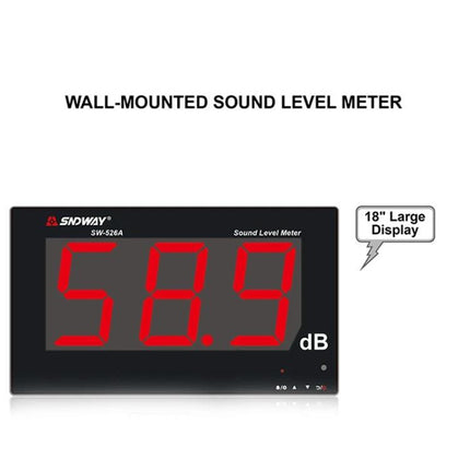 SNDWAY Wall-Mounted Sound Level Meter with Large Display showing 58.9 dB on large red 18" display