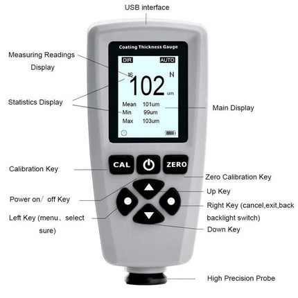 RZ Handheld Paint Thickness Gauge for Coating Measurement handheld device with display showing 102µm and labeled buttons for calibration and controls