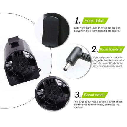 Mini Wearable USB Waist Fan For Personal Cooling Comfort