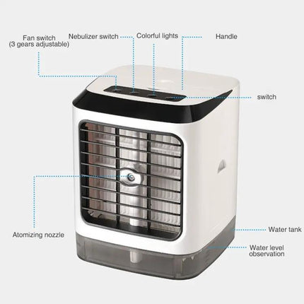 Mini Desktop Cooling Humidifier Fan For Home And Office Use