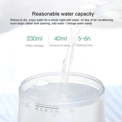 Mini Angel Atomizing Humidifier With Colorful Night Lights showing 230ml tank, 5–6h runtime and easy top-up pouring water