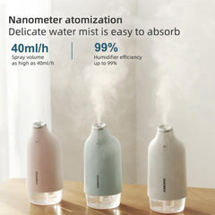 Portable 2.5W Spray Humidifier with Soothing Ambient Light