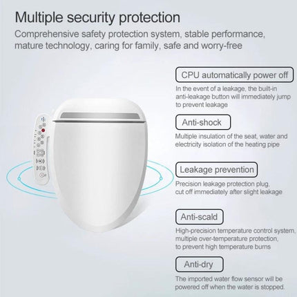 Automatic Smart Toilet Seat with Flushing and Drying showing white bidet seat and control panel highlighting safety features