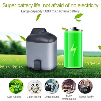 Portable Hanging Waist USB Fan With Three Speeds For Personal Cooling
