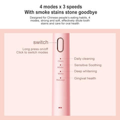 Lenovo B002.1-C2 Luxury USB Charging Sonic Electric Toothbrush with Antibacterial Brush Heads - 4 Cleaning Modes, Waterproof Design