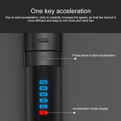 Cortadora de pelo eléctrica original Xiaomi Youpin RIWA RE-6110, recargable, con velocidad variable y lavado de cuerpo completo