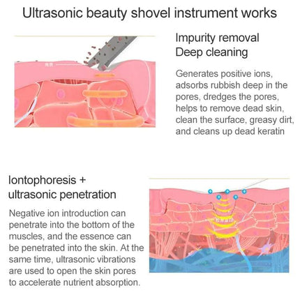 Ultrasonic Facial Cleanser With Deep Cleansing Mode