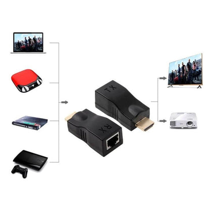 HDMI Extender Adapter for Cat-6 Cables, Up to 30 Meter Range - black TX RX pair showing HDMI to Cat6 extension for TVs projectors consoles