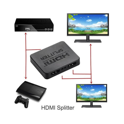 HDMI 1x2 Splitter for Connecting One Source to Two Displays showing black splitter mirroring a console to two TVs