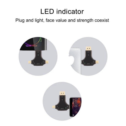 Multi-Port Adapter for Everyday Device Connections to HDMI Displays showing LED indicator and connections to laptop, phone, and monitor