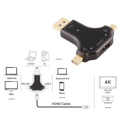 Multi-Port Adapter for Everyday Device Connections to HDMI Displays - compact DP Mini DP USB-C to HDMI 4K converter for laptops phones TVs