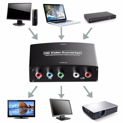 HDMI to Component Video and Audio Converter for TV Connections bridging HDMI sources to older TVs and projectors