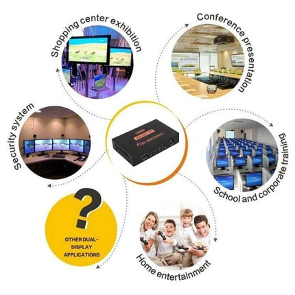 HDMI Splitter for Distributing 4K UHD Video to Four Displays showing splitter with examples: home entertainment, conference, school, security setups