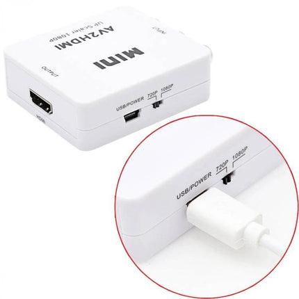 HOWEI Mini AV to HDMI Converter for Older Video Devices compact white AV-to-HDMI adapter showing HDMI output and USB power port
