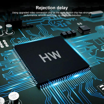 HOWEI Mini AV to HDMI Converter for Older Video Devices showing internal chipset and circuit board close-up