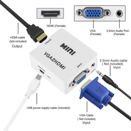 Howei Mini VGA to HDMI Converter for Video Displays compact white VGA2HDMI adapter with VGA, HDMI and 3.5mm audio ports for presentations