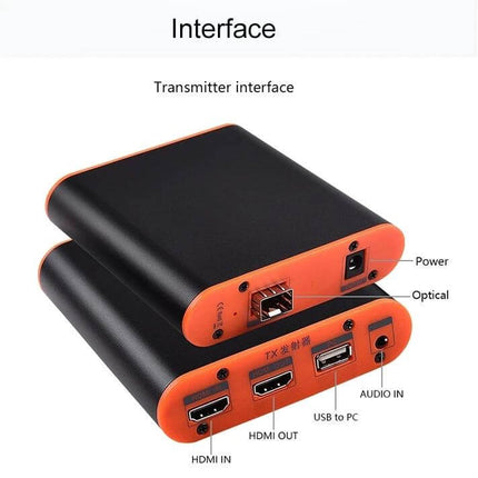 Fiber Optic HDMI Extender with KVM for Video Signal Extension - transmitter unit showing HDMI IN, HDMI OUT, USB to PC, optical and power ports