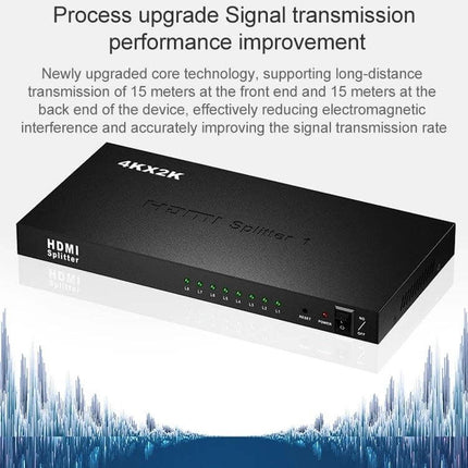 HDMI Splitter for Connecting One Source to Eight Displays black 4Kx2K box with eight HDMI outputs and status LEDs