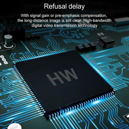HDMI Splitter for Connecting One Source to Eight Displays showing HW chipset circuit board and signal transmission graphics