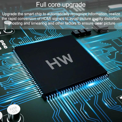 iPhone 8-Pin to HDMI Cable for Home Video Sharing - high-performance HW chip for clear HDMI signal conversion and improved picture quality