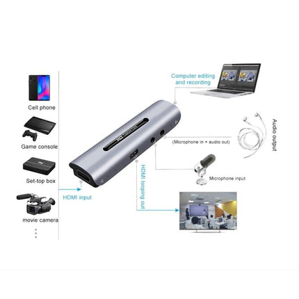 HDMI Video and Audio Capture Card with Mic Input and Loop-Out connected to laptop, microphone and HDMI sources for live streaming and recording