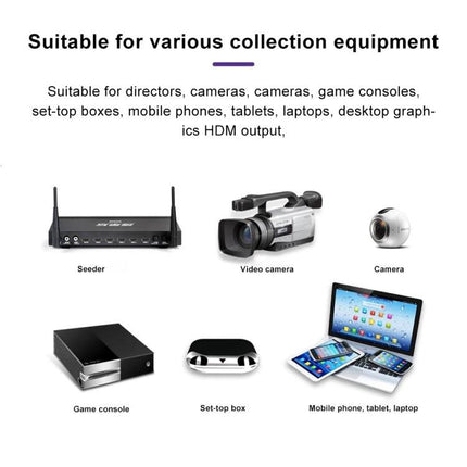 HDMI Video and Audio Capture Card with Mic Input and Loop-Out showing compatibility with video cameras, game consoles, set-top boxes, phones, tablets, and laptops