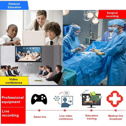HDMI Video and Audio Capture Card with Mic Input and Loop-Out capturing live surgical, education, and video conference feeds for streaming and recording