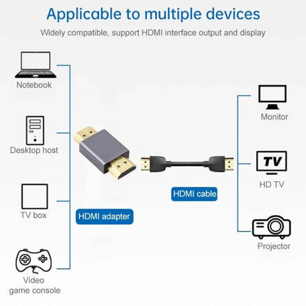 Gold-Plated HDMI Male to Male Adapter for Home Theater Connections - gold-plated HDMI adapter pictured with cable and compatible devices