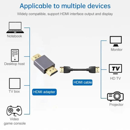 Gold-Plated HDMI Male to Male Adapter for Home Theater Connections