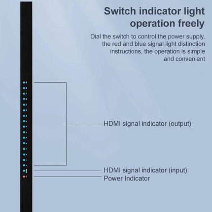 16-Port HDMI Splitter for Connecting Multiple Displays with labeled HDMI signal and power indicator lights diagram