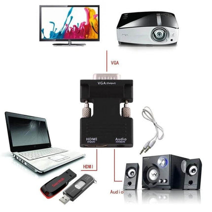 HDMI to VGA Converter with Audio for Projectors and Monitors - compact adapter showing laptop, projector, monitor and speakers