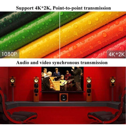 HDMI Signal Extender for Long-Distance Video Connections supporting 4K*2K point-to-point transmission and audio-video sync up to 40 meters