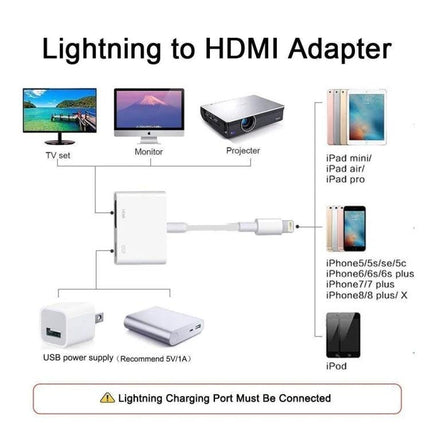 E-Gin Adapter for Daily Home Screen Mirroring to TVs - lightning to HDMI adapter showing TV monitor projector connection with USB power and iPhone/iPad compatibility