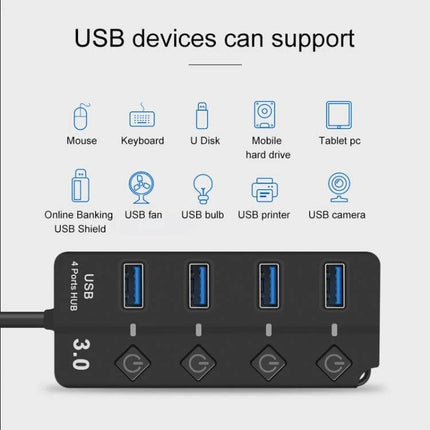 Onten USB Splitter for Charging and Data Transfer with Independent Switches black 4-port USB 3.0 hub showing devices supported