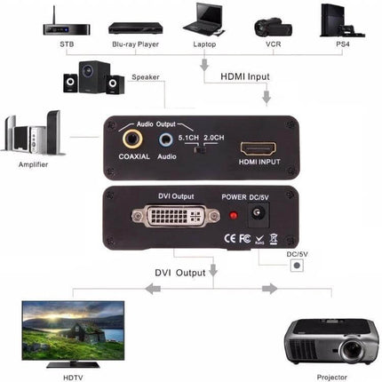 NEWKENG X5 HDMI to DVI Video Converter with Audio Output showing HDMI input, DVI output, coaxial audio and connections to laptop, TV and projector