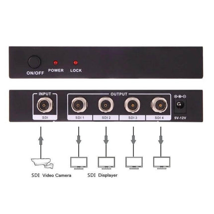Newkeng 1x4 SDI Video Splitter for Multiple Signal Outputs front and back view showing SDI input, four SDI outputs and power jack