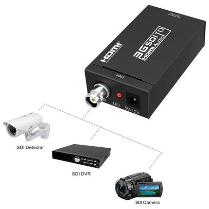 NEWKENG Mini SDI to HDMI Video Converter for Signal Adaptation compact black unit with BNC input, HDMI output and sample SDI camera/DVR diagram