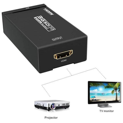 NEWKENG Mini SDI to HDMI Video Converter for Signal Adaptation black converter box with HDMI output shown connected to projector and TV monitor