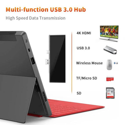 Rocketek Versatile USB Hub with HDMI and Card Reader connected to Surface Pro mirroring to 4K display, showing USB 3.0, SD and Micro SD slots