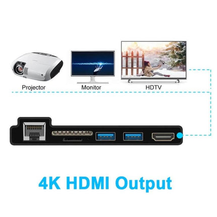 Rocketek Multi-Port USB Hub with Ethernet and HDMI Connectivity showing Gigabit Ethernet, HDMI and USB ports and 4K HDMI output to HDTV, monitor, projector